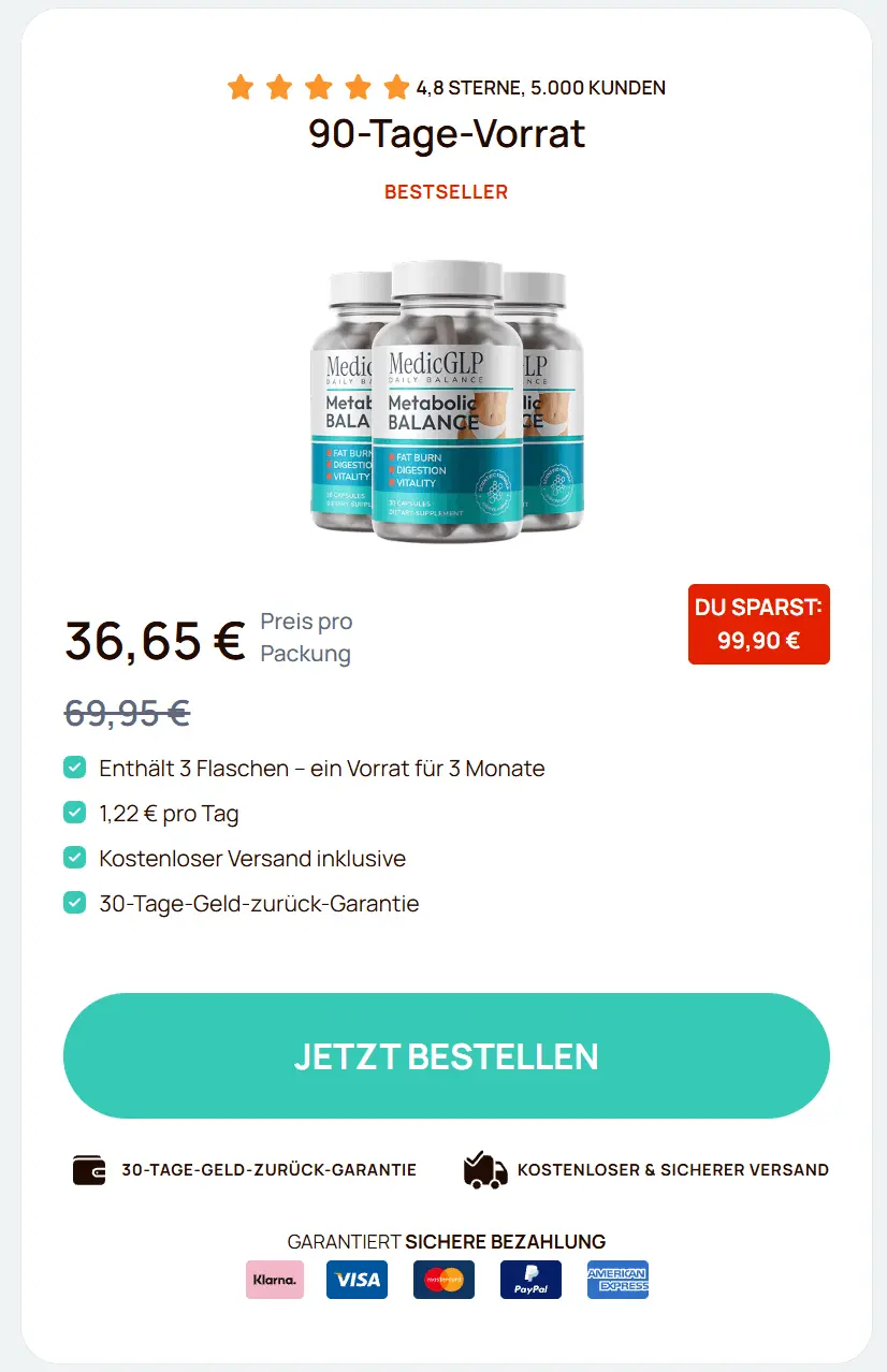 MedicGLP-Angebotspreis